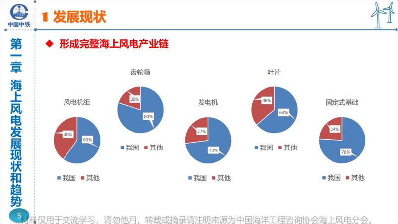 《未来深远海海上风电建造技术探讨-1》 - 第5页预览图