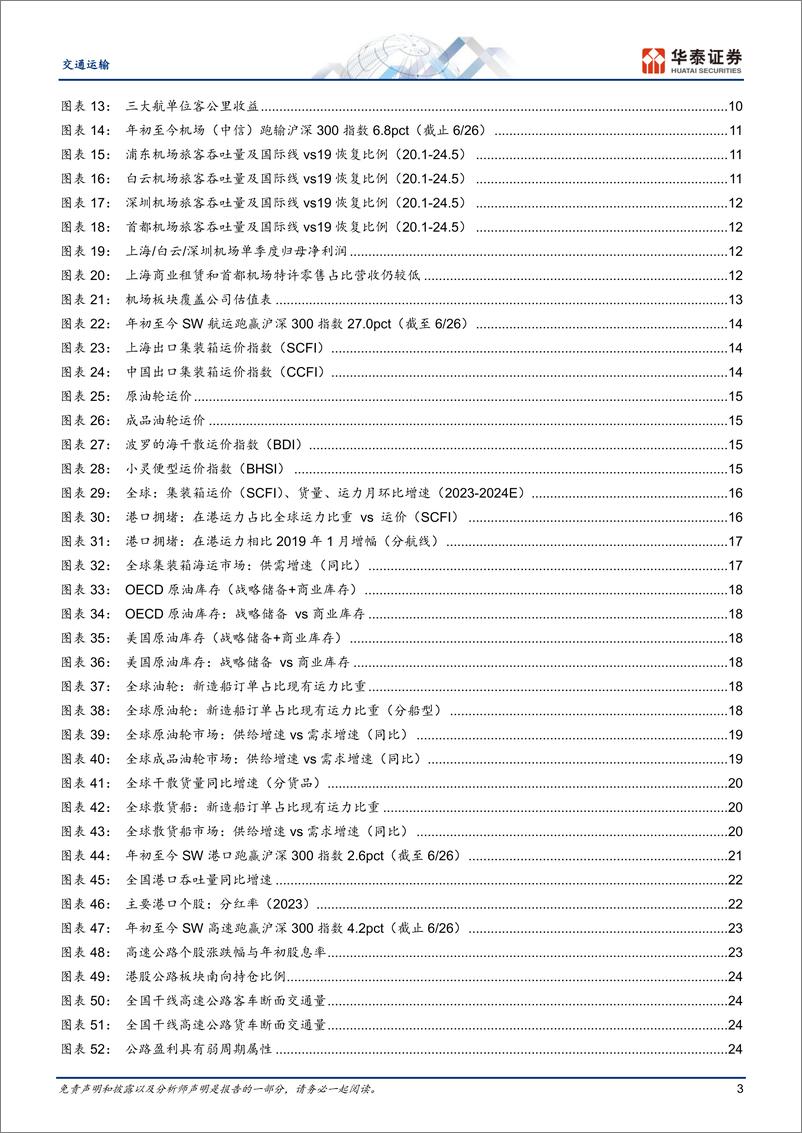 《交通运输行业中期策略：迎客货旺季，持红利底仓-240629-华泰证券-42页》 - 第3页预览图