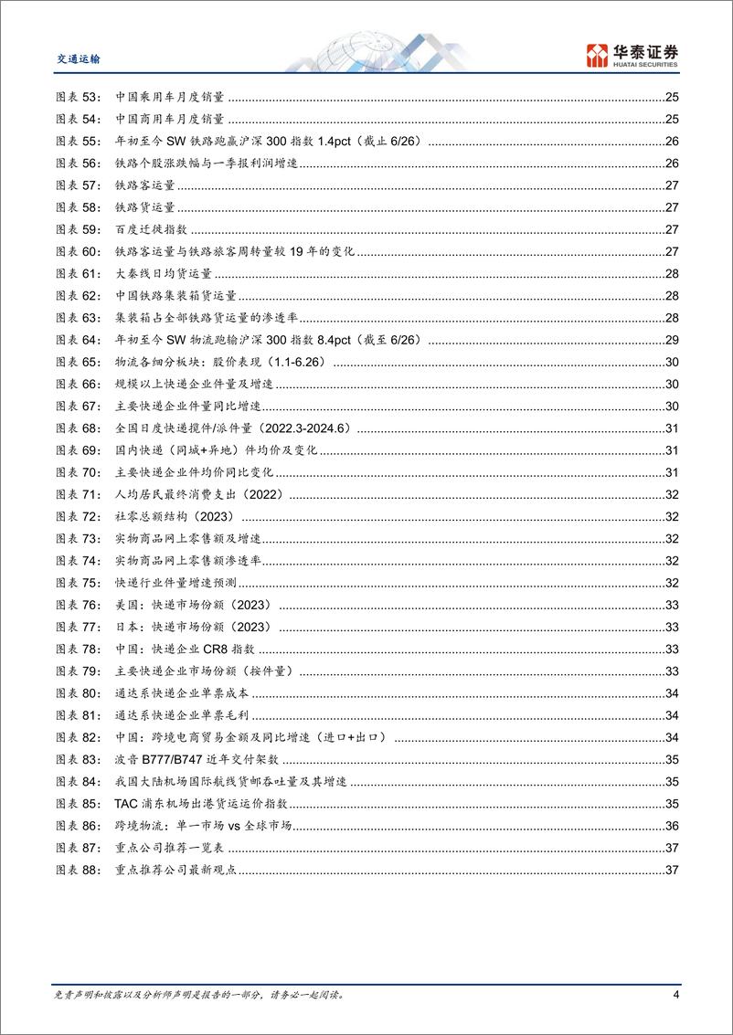 《交通运输行业中期策略：迎客货旺季，持红利底仓-240629-华泰证券-42页》 - 第4页预览图