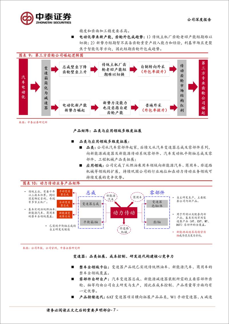 《蓝黛科技(002765)动力传动%2b触控显示双轮驱动，乘汽车智能电动化东风再启航-240524-中泰证券-19页》 - 第7页预览图