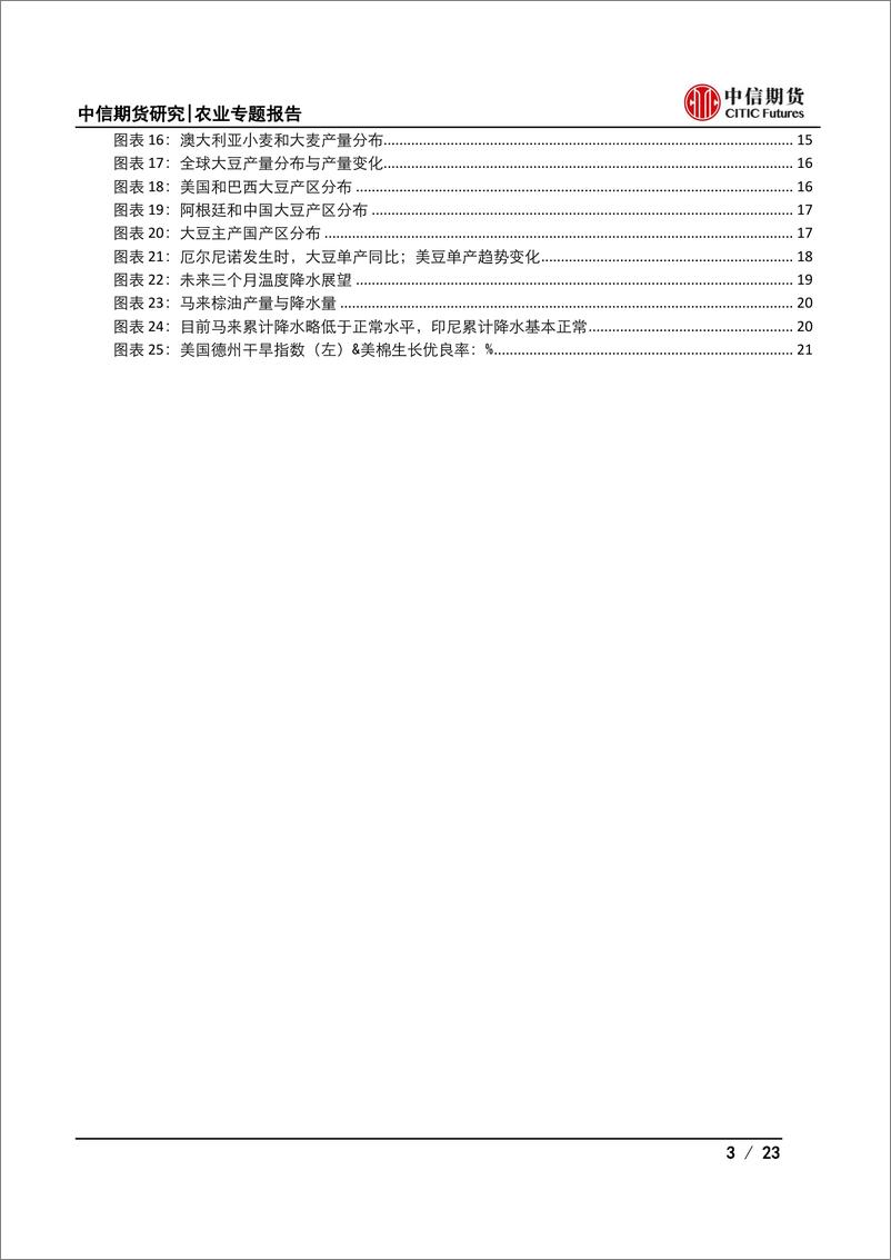 《农业专题报告：“厄尔尼诺”再度归来，对全球种植业影响几何？-20230619-中信期货-23页》 - 第4页预览图