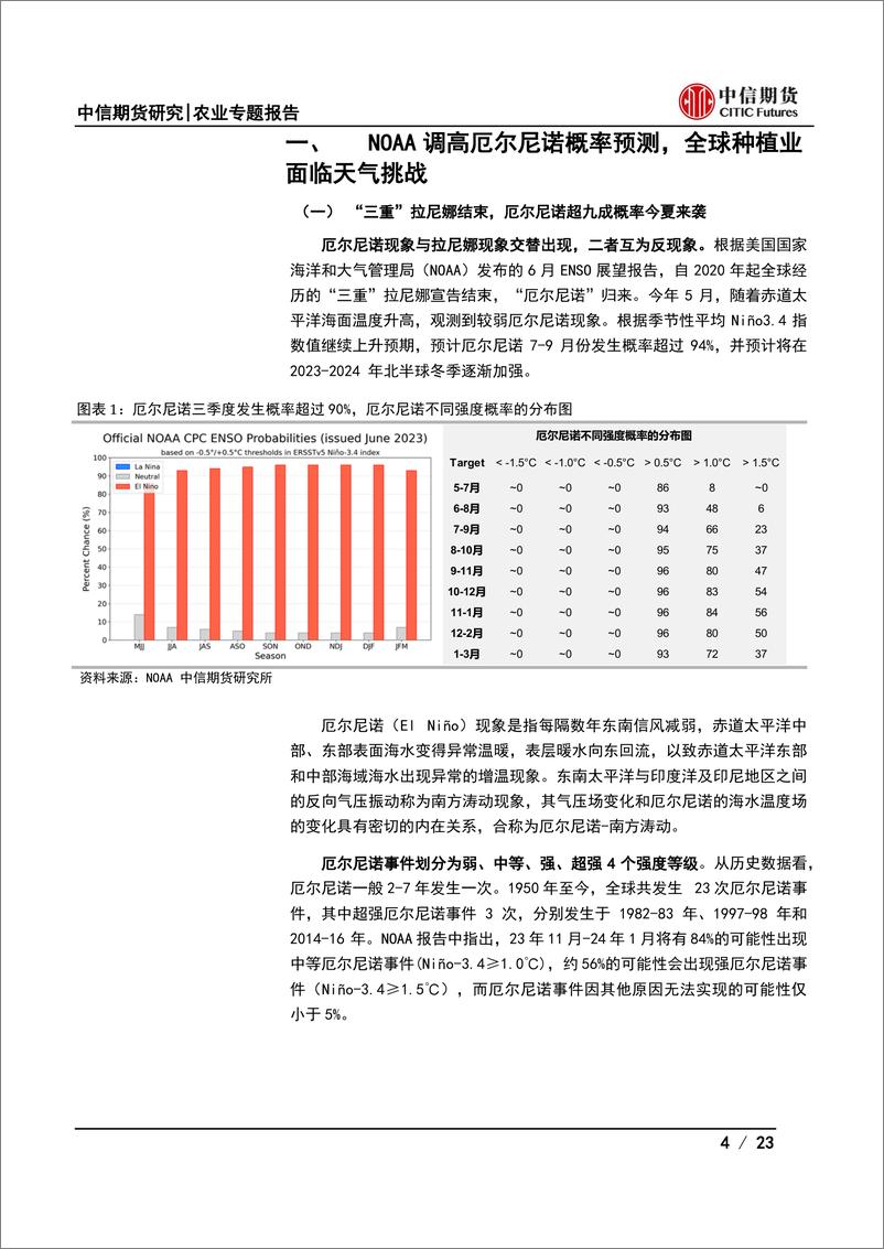 《农业专题报告：“厄尔尼诺”再度归来，对全球种植业影响几何？-20230619-中信期货-23页》 - 第5页预览图