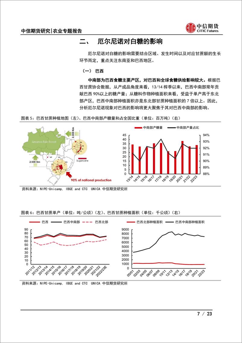 《农业专题报告：“厄尔尼诺”再度归来，对全球种植业影响几何？-20230619-中信期货-23页》 - 第8页预览图