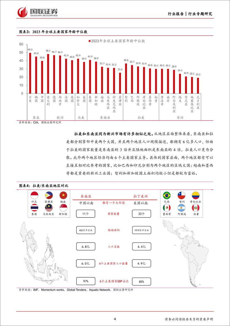 《商贸零售行业专题研究：从宏观视角拆解拉美地区出海潜力因素-240331-国联证券-10页》 - 第3页预览图