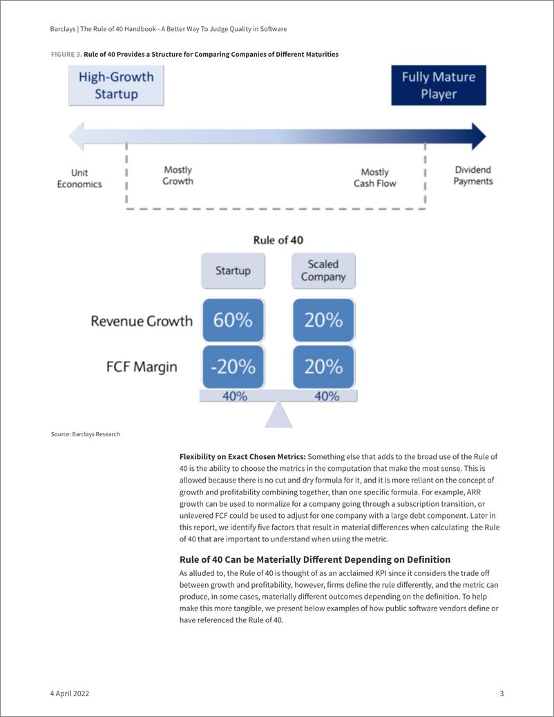 《巴克莱-美股软件行业-法则手册：判断软件质量的更好方法-2022.4.4-25页》 - 第4页预览图