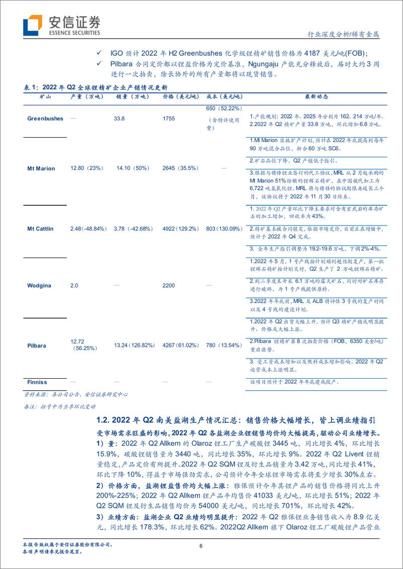 《稀有金属行业资源为王：全球锂矿22年二季报更新-20220830-安信证券-22页》 - 第7页预览图