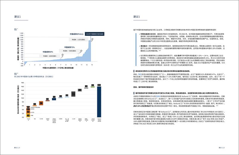 《2024绿色金融工作组白皮书-国际金融论坛（IFF）》 - 第5页预览图