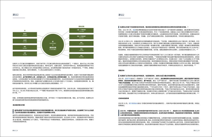 《2024绿色金融工作组白皮书-国际金融论坛（IFF）》 - 第7页预览图