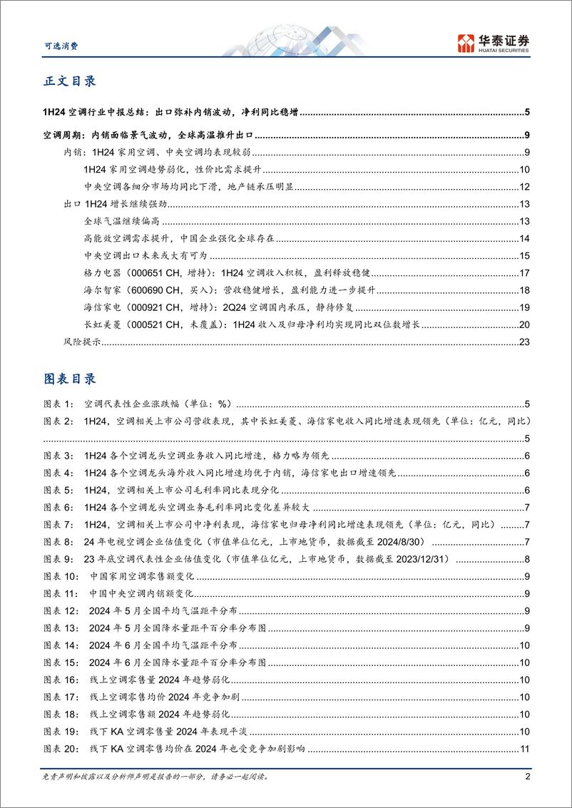 《可选消费行业-空调中报：海外拉动力强，净利稳增-240907-华泰证券-26页》 - 第2页预览图