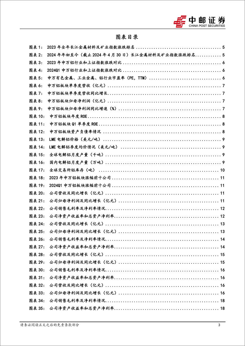 《铝行业板块2023年及2024Q1总结：盈利能力环比提升-240516-中邮证券-23页》 - 第3页预览图