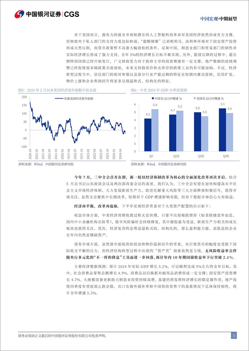 《2024下半年中国宏观展望：平衡重塑，改革起航-240620-银河证券-57页》 - 第6页预览图