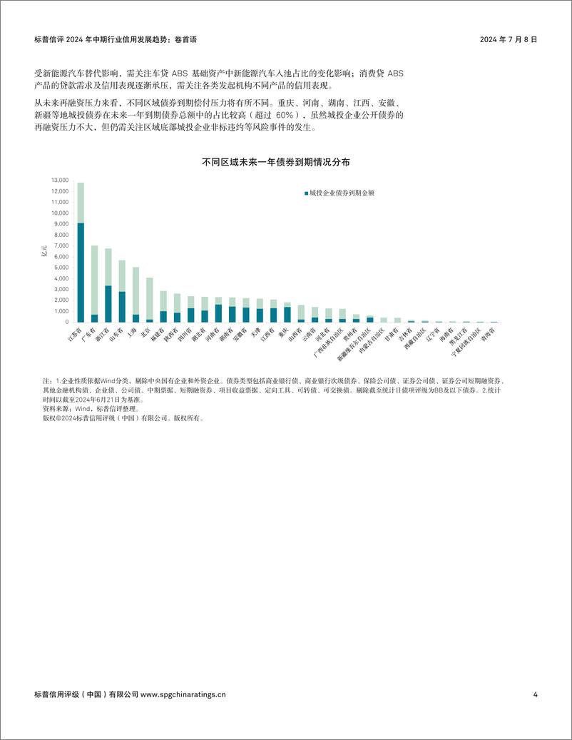 《拨云见日向新行＋_＋标普信评2024年中期行业信用发展趋势-40页》 - 第4页预览图