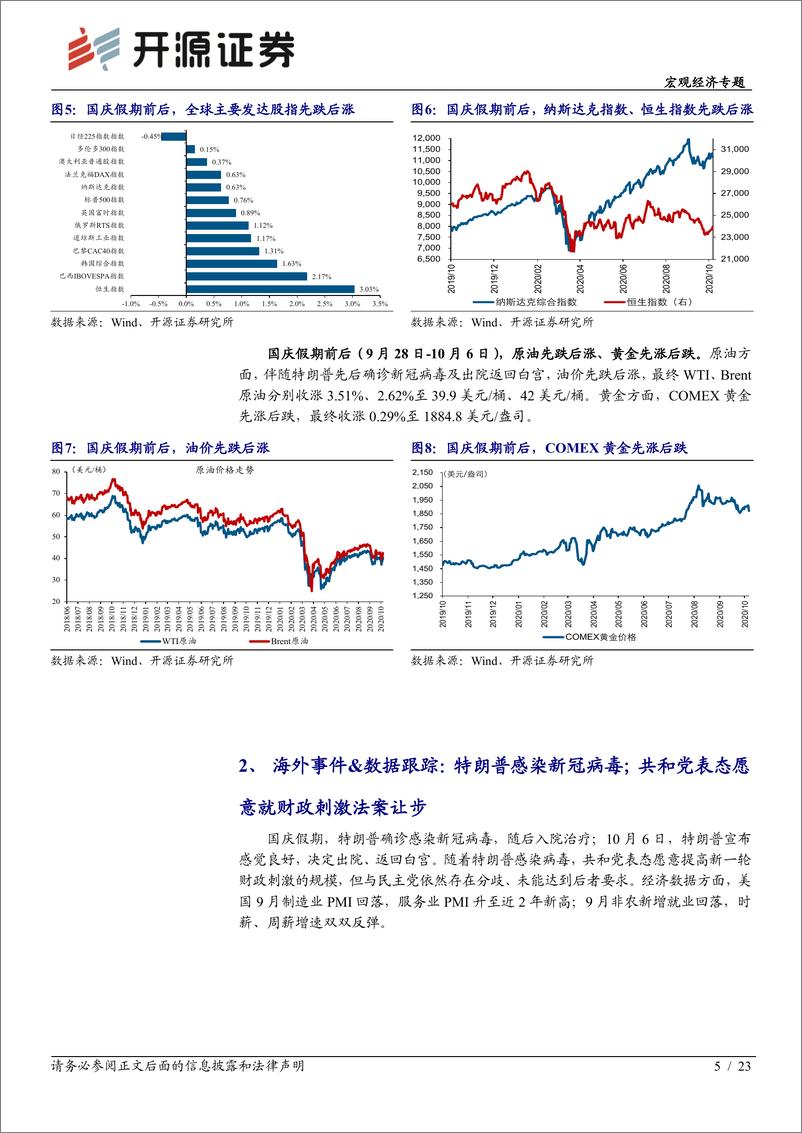 《宏观经济专题：3分钟看清国庆全球要闻-开源证券-20201007》 - 第5页预览图