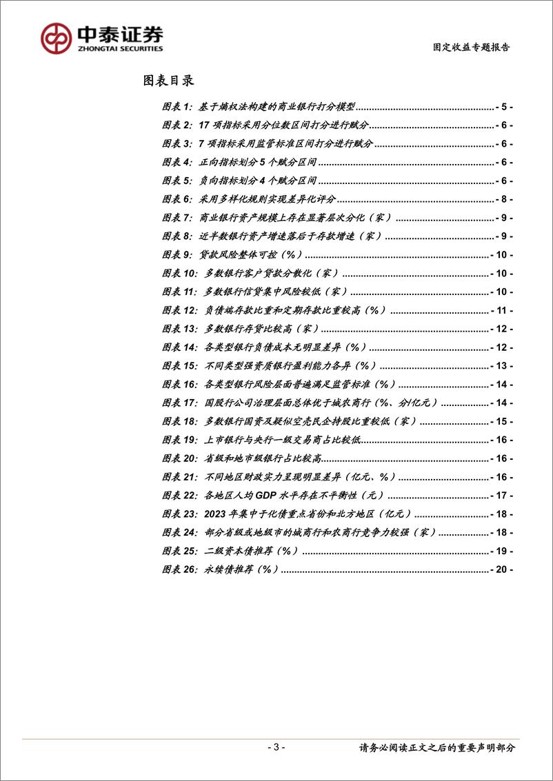 《固定收益专题报告：寻找城农商行二永债的下沉边界-240709-中泰证券-22页》 - 第3页预览图