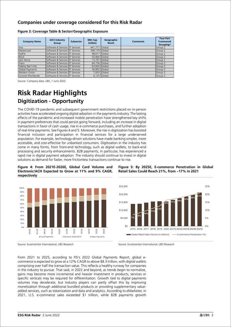 《瑞银-美股投资策略-美国支付与刷卡服务提供商-2022.6.2-25页》 - 第4页预览图