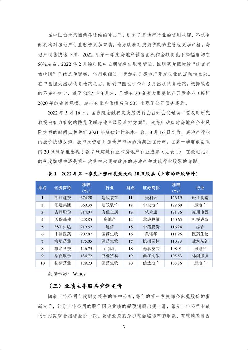 《【NIFD季报】疫情反复与俄乌冲突对股市产生较大扰动——2022Q1股票市场-13页》 - 第8页预览图