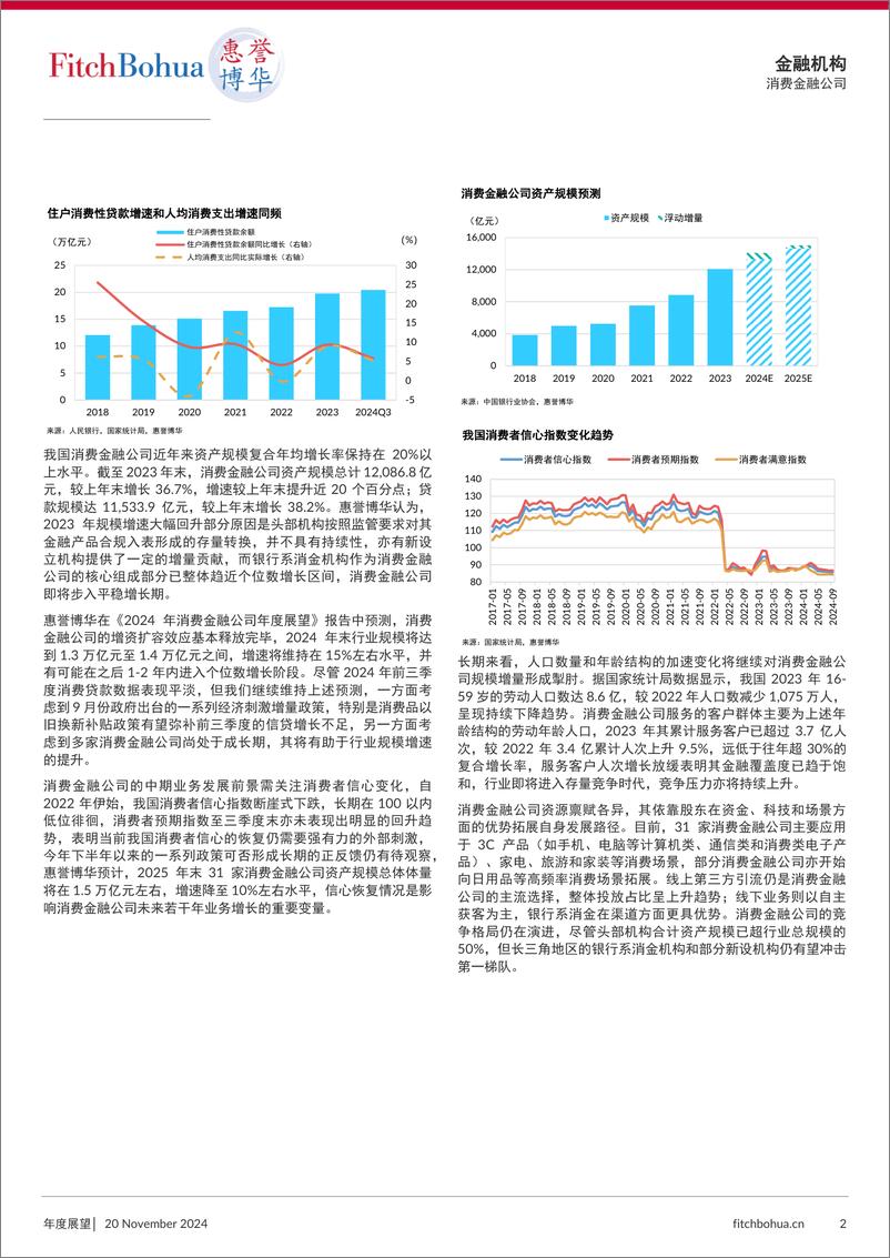 《惠誉博华2025年信用展望：消费金融公司-6页》 - 第2页预览图