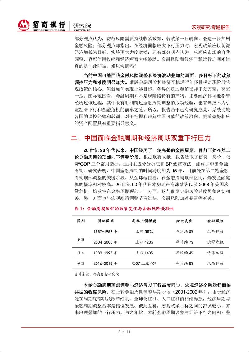 《美日等国的经验与教训：金融周期和经济周期下行中的政策平衡-20190325-招商银行-15页》 - 第6页预览图