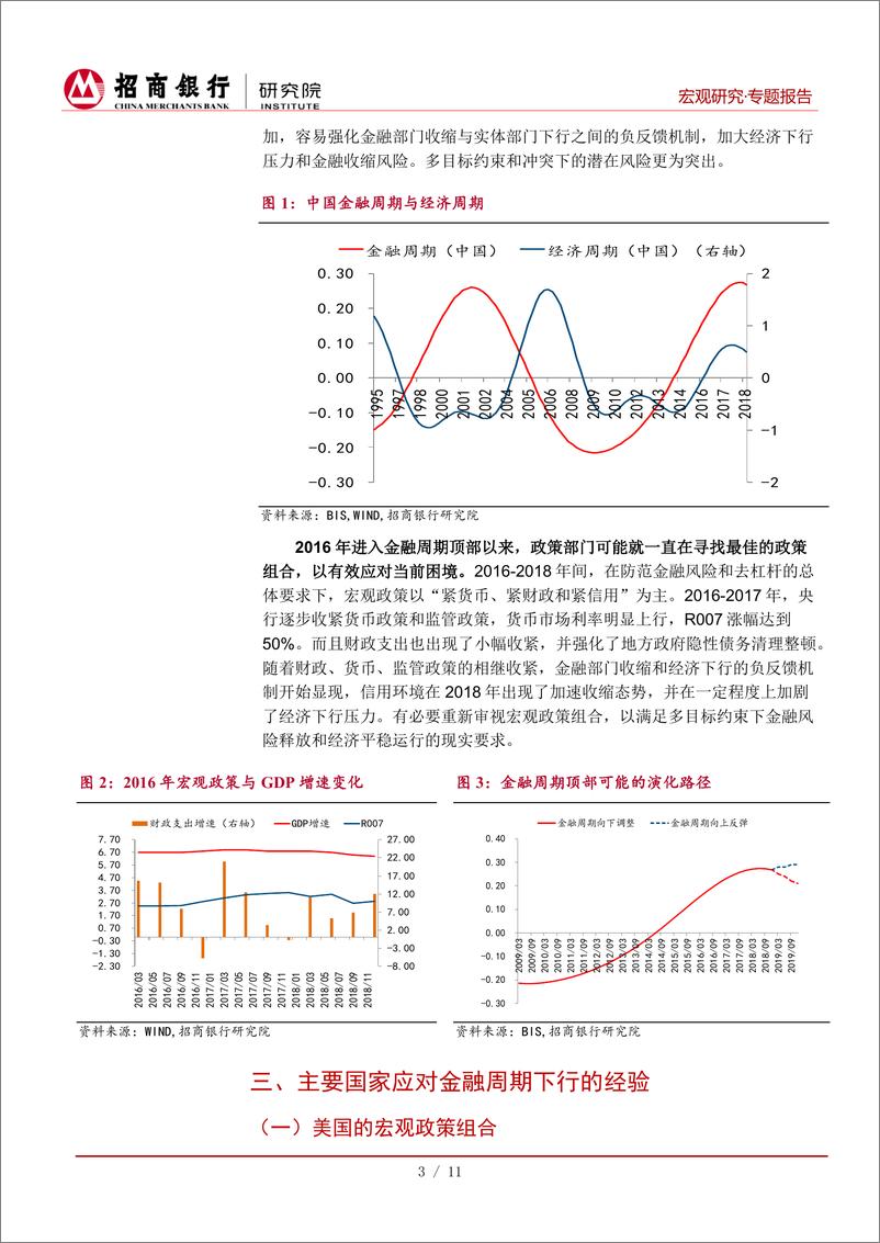 《美日等国的经验与教训：金融周期和经济周期下行中的政策平衡-20190325-招商银行-15页》 - 第7页预览图