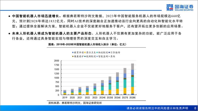 《基础化工行业新材料产业深度报告：新材料产业框架之四，人形机器人量产在即，新材料蓝海广阔-国海证券-241218-76页》 - 第8页预览图