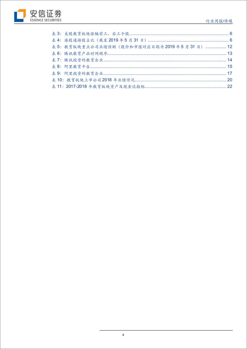 《教育行业月观点06期BAT等巨头持续布局教育方向-20190602-安信证券-26页》 - 第5页预览图