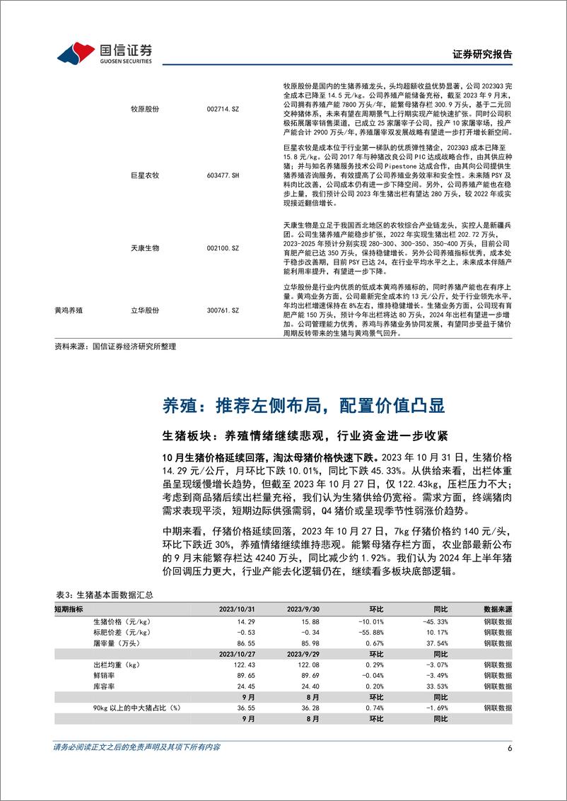 《农林牧渔行业2023年11月投资策略：本月重点推荐养殖（华统股份、牧原股份、巨星农牧、天康生物、立华股份）-20231105-国信证券-21页》 - 第7页预览图