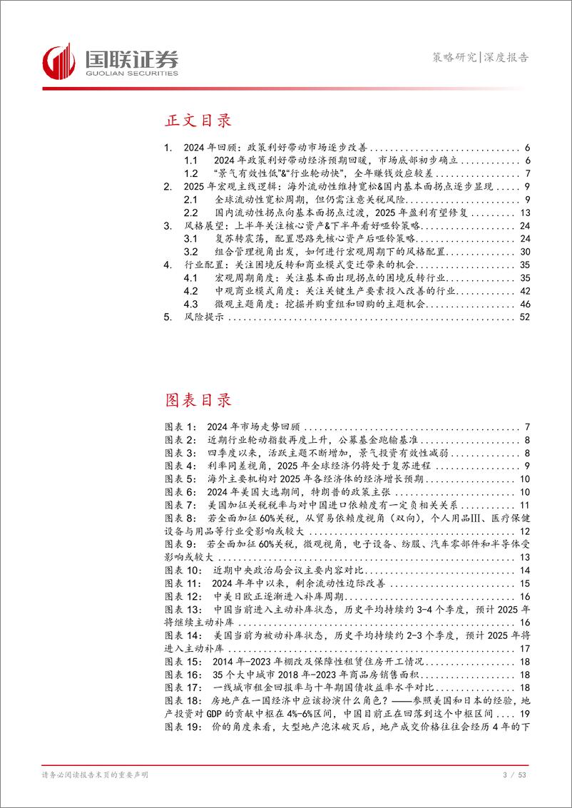 《2025年A股年度策略：拐点之上-241231-国联证券-54页》 - 第4页预览图