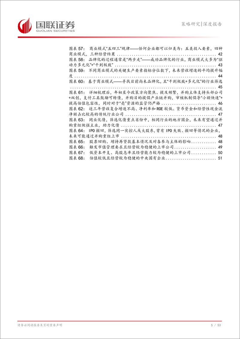 《2025年A股年度策略：拐点之上-241231-国联证券-54页》 - 第6页预览图