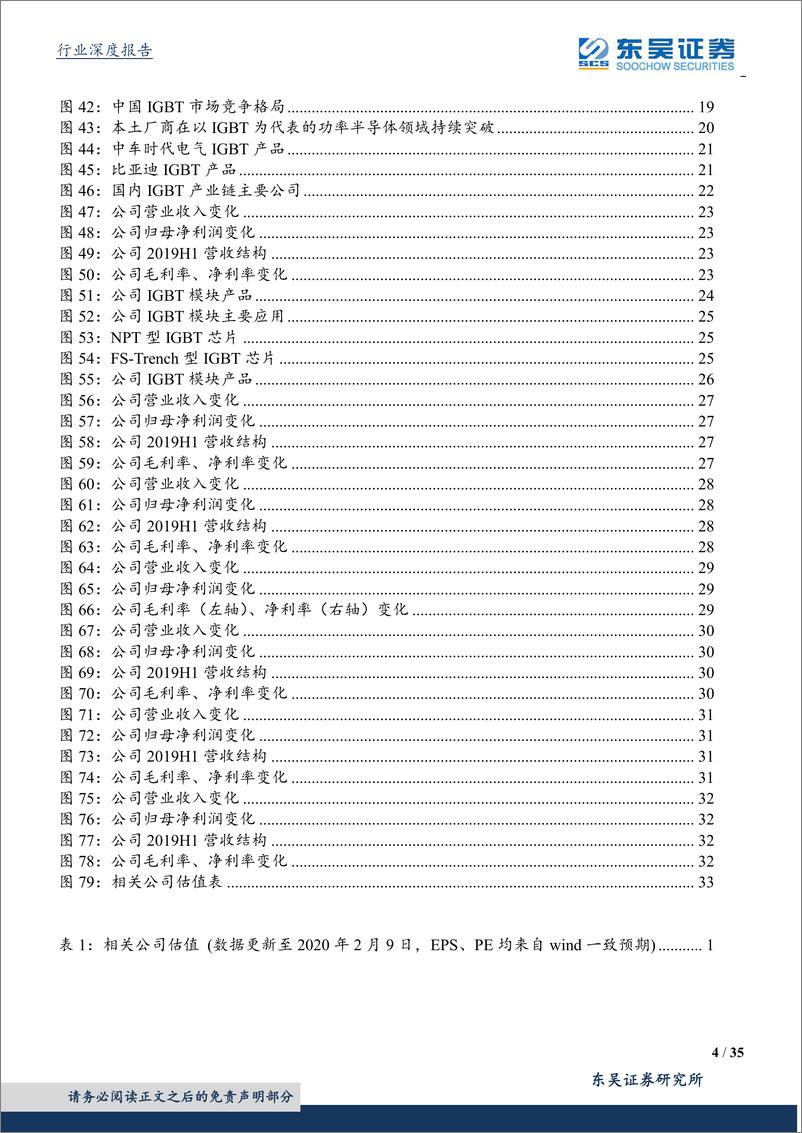 《电子行业深度研究：功率半导体高地，IGBT国产新机遇-20200209-东吴证券-35页》 - 第5页预览图