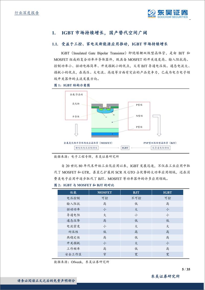 《电子行业深度研究：功率半导体高地，IGBT国产新机遇-20200209-东吴证券-35页》 - 第6页预览图