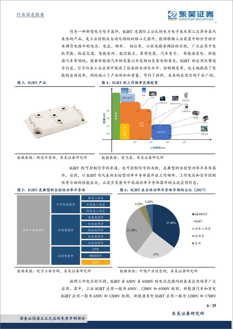 《电子行业深度研究：功率半导体高地，IGBT国产新机遇-20200209-东吴证券-35页》 - 第7页预览图