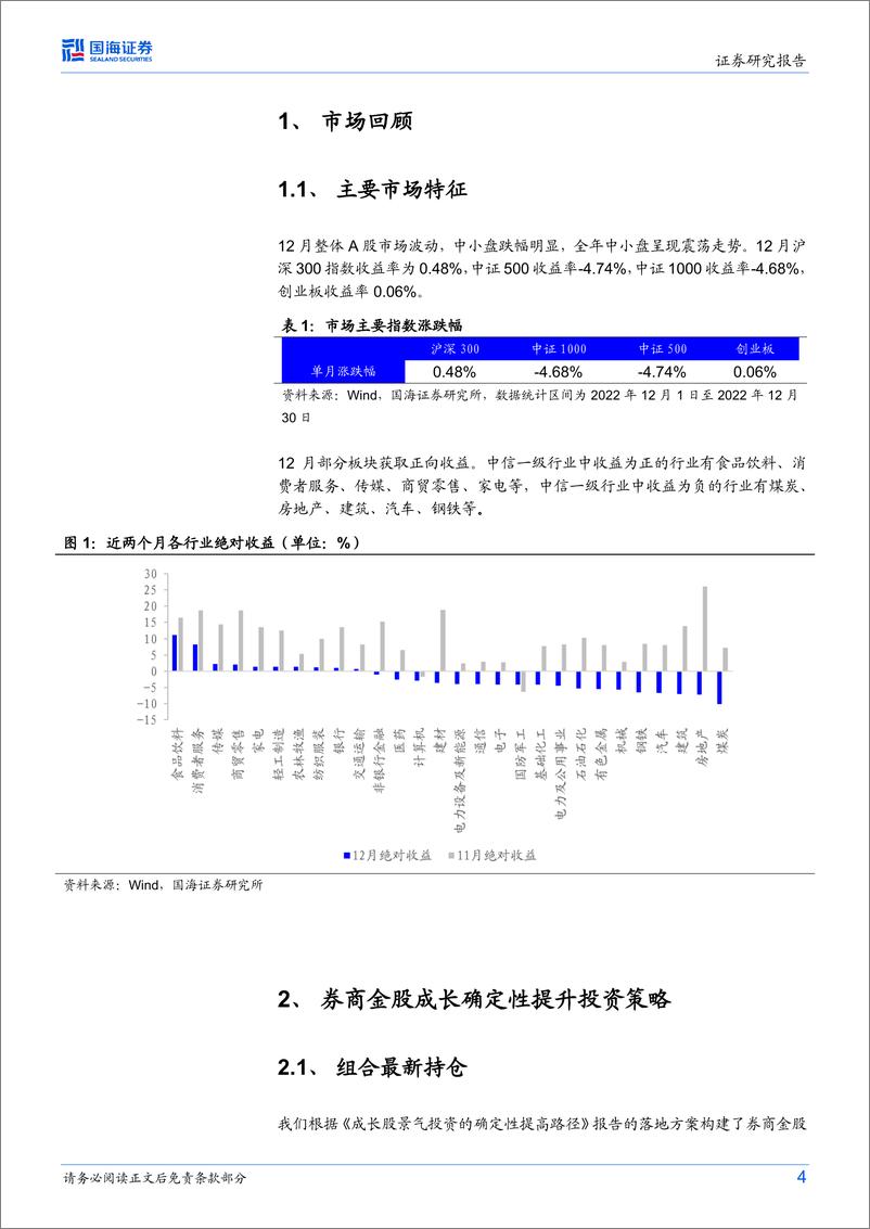 《券商金股跟踪月报（2023年1月）：12月小盘成长风格回撤明显，成长股策略表现不佳-20230106-国海证券-15页》 - 第5页预览图