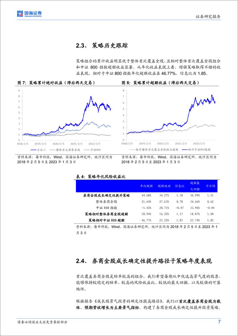 《券商金股跟踪月报（2023年1月）：12月小盘成长风格回撤明显，成长股策略表现不佳-20230106-国海证券-15页》 - 第8页预览图