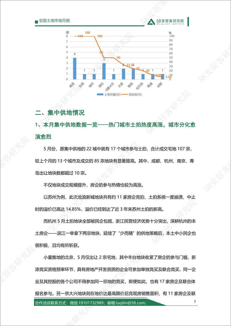 《58安居客房产研究院-2023年5月全国土地市场月报-12页》 - 第8页预览图