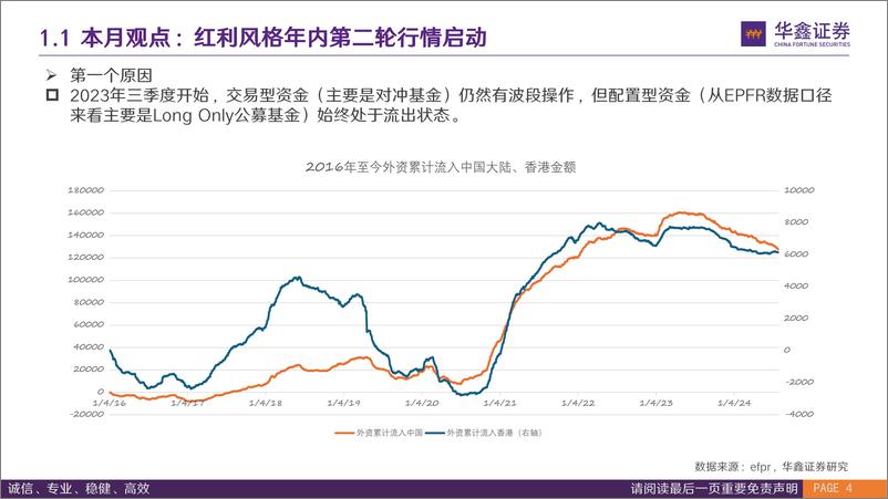 《8月风格配置观点：“耐心资本”崛起，红利风格年内第二轮行情启动-240820-华鑫证券-17页》 - 第4页预览图