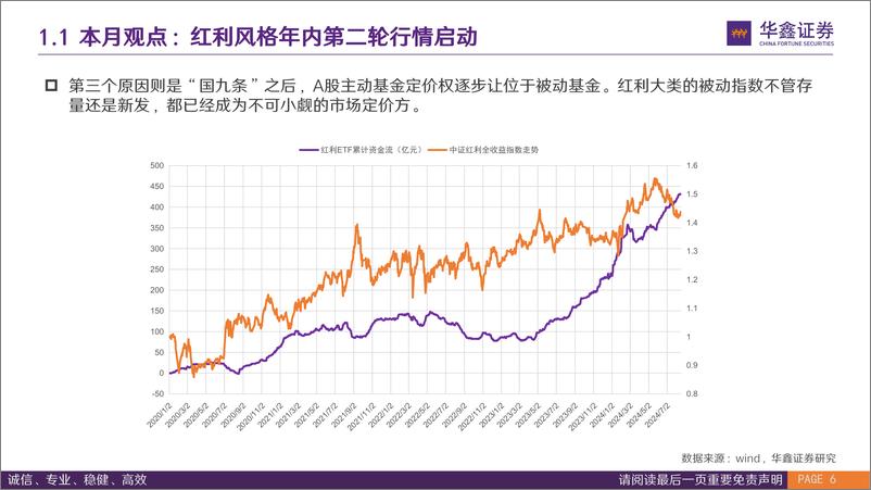 《8月风格配置观点：“耐心资本”崛起，红利风格年内第二轮行情启动-240820-华鑫证券-17页》 - 第6页预览图