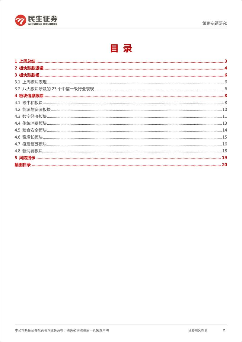 《策略专题研究：行业信息跟踪-20220531-民生证券-21页》 - 第3页预览图