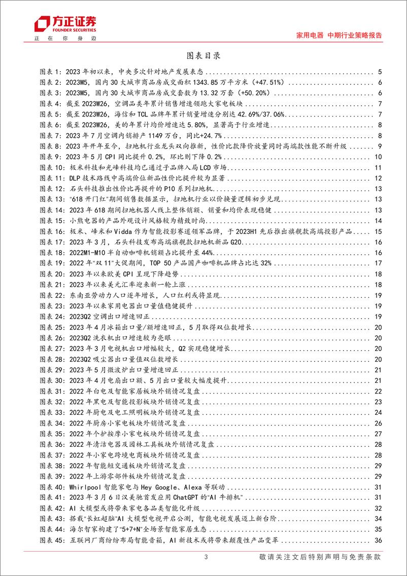 《家用电器中期行业策略报告：寻找内外销市场结构性亮点，AI赋能与国企改革注入增长新动力-20230702-方正证券-55页》 - 第4页预览图