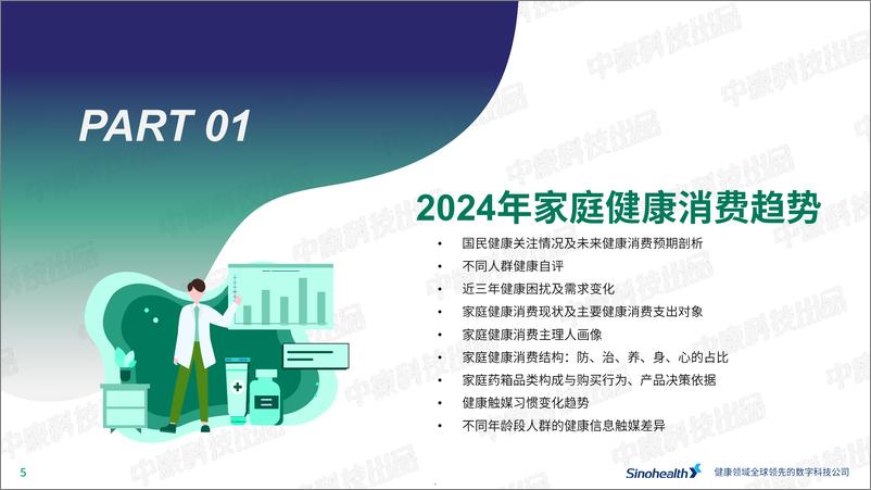 《中康科技&腾讯健康：2024年消费者健康洞察呼吸系列报告-哮喘篇-30页》 - 第5页预览图