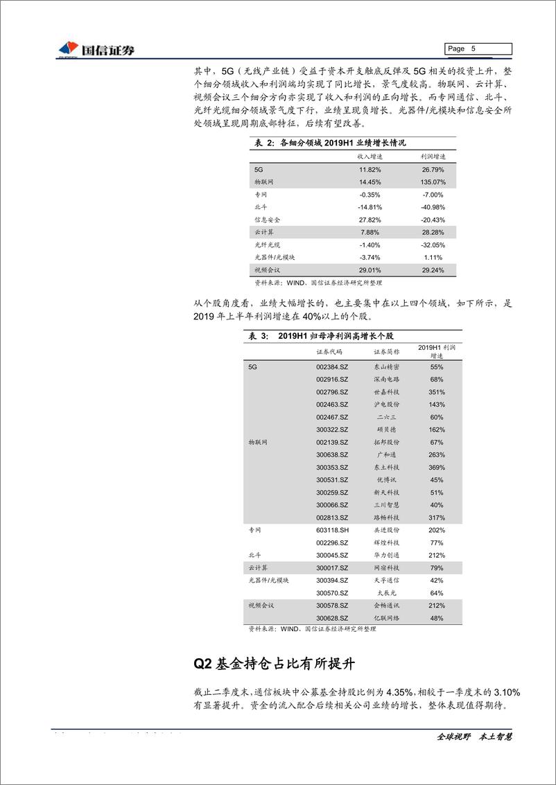 《通信行业2019年9月投资策略：半年报总结，无线侧景气度高，应用端可持续关注-20190903-国信证券-13页》 - 第6页预览图