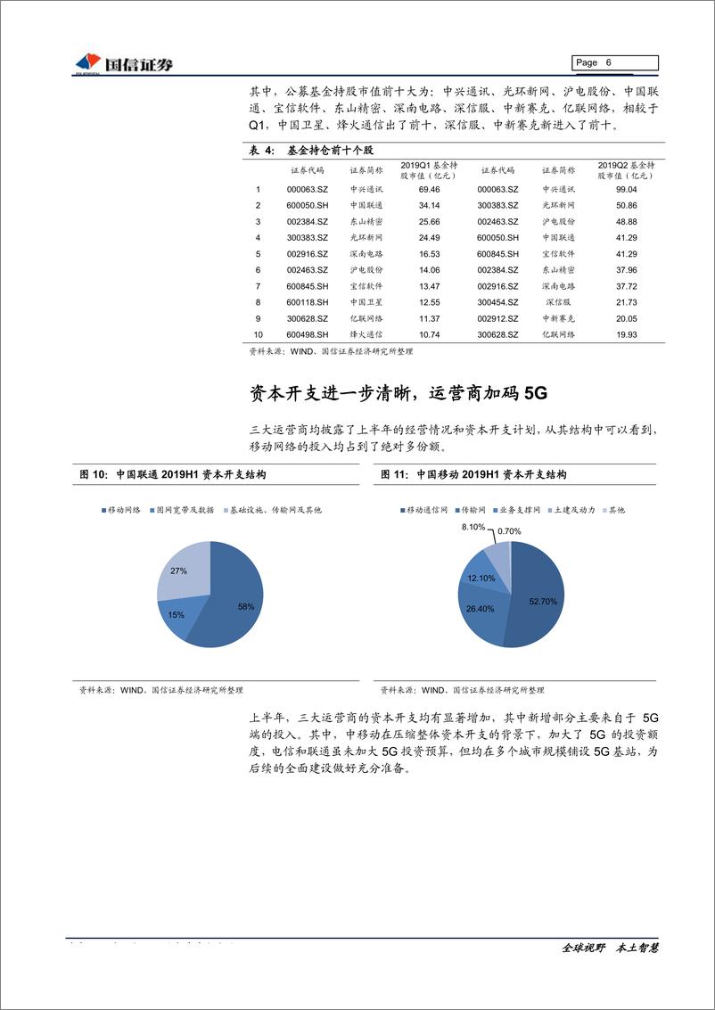 《通信行业2019年9月投资策略：半年报总结，无线侧景气度高，应用端可持续关注-20190903-国信证券-13页》 - 第7页预览图