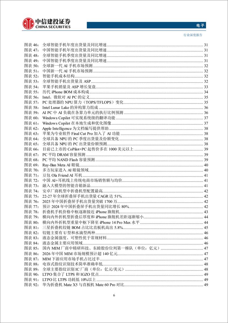 《电子行业深度报告·2025年度投资策略报告：AI端侧应用兴起，国产高端芯片亟需国产化-241125-中信建投-75页》 - 第6页预览图