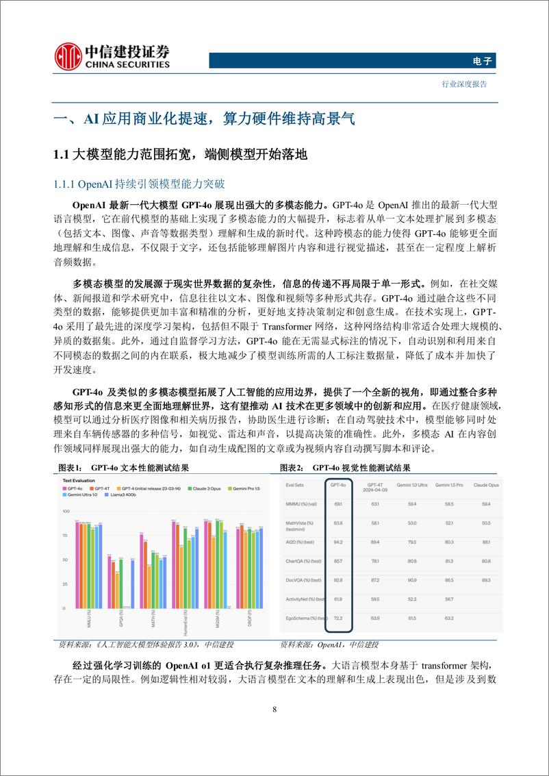 《电子行业深度报告·2025年度投资策略报告：AI端侧应用兴起，国产高端芯片亟需国产化-241125-中信建投-75页》 - 第8页预览图