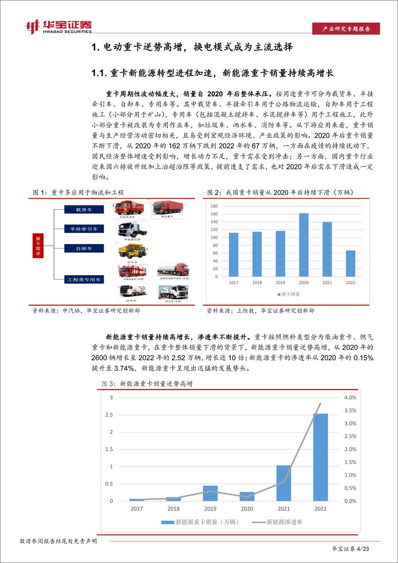 《换电重卡行业深度报告：换电重卡，经济性+政策驱动下，渗透率有望快速提升-20230302-华宝证券-23页》 - 第5页预览图