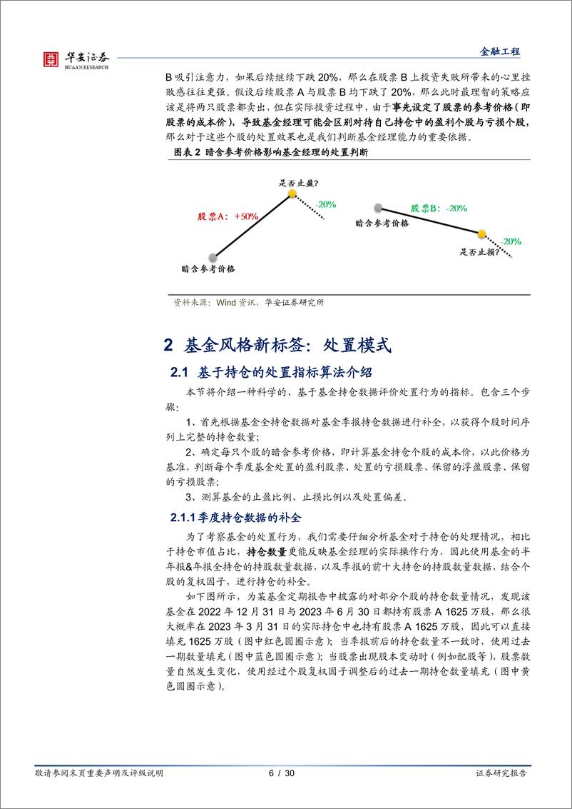 《基金研究系列之十五：买卖之间的心理迷思，处置效应下基金经理的行为模式-20230914-华安证券-30页》 - 第7页预览图