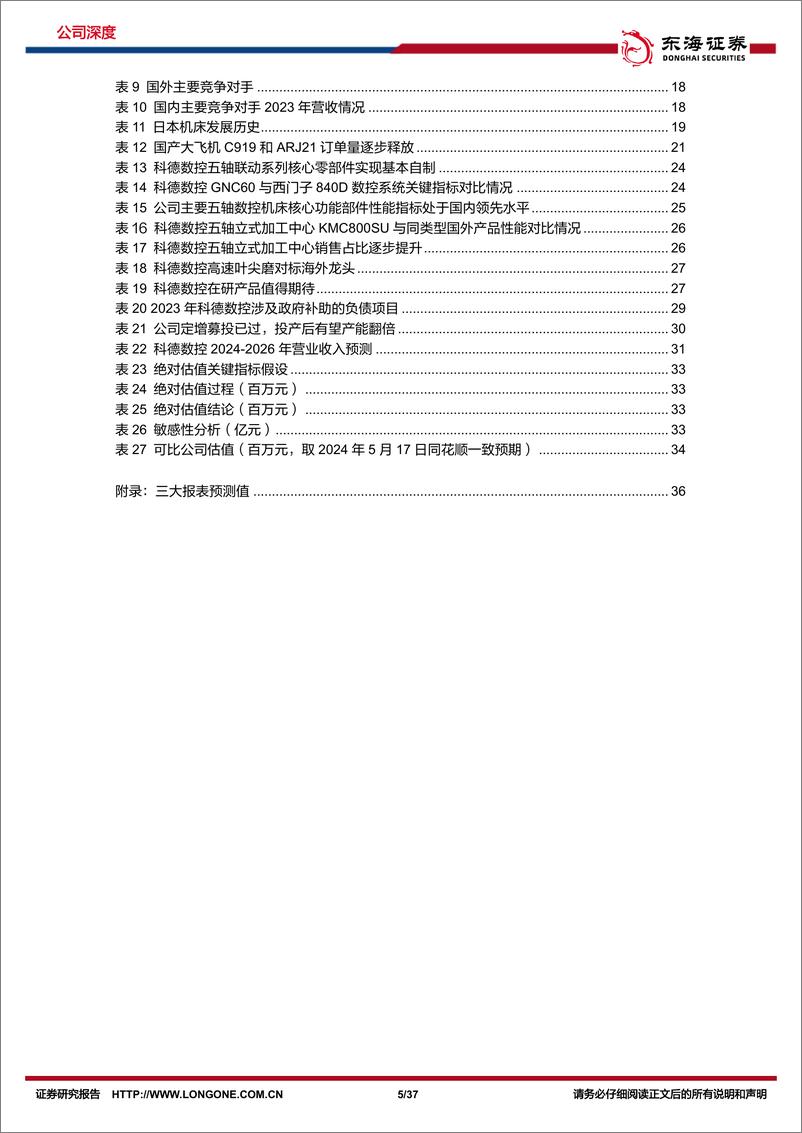 《东海证券-科德数控-688305-公司深度报告：高端五轴破壁前行，自主技术尽显锋芒》 - 第5页预览图