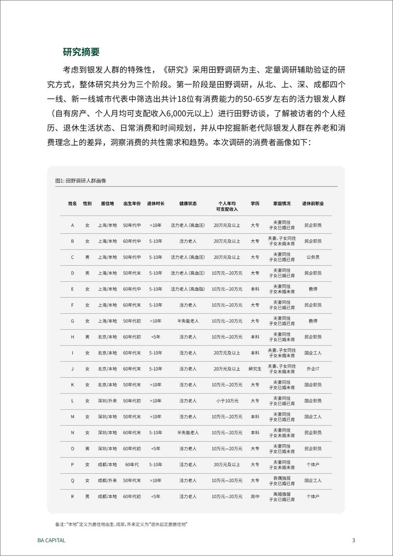 《2024年新时代的消费力蓝海——活力银发人群消费需求趋势研究报告》 - 第3页预览图