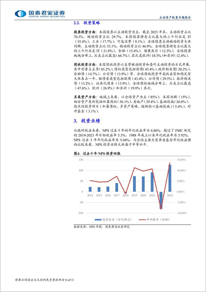 《全球主权机构投资方法论系列：韩国NPS，拓展品类，积极走出去-241120-国泰君安-11页》 - 第6页预览图