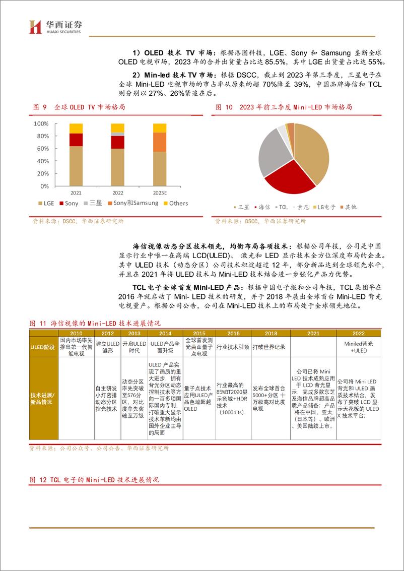 《黑电系列深度二：国产品牌出海加速》 - 第8页预览图