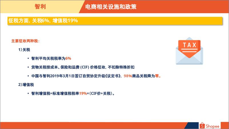 《2024智利电商市场概览-20页》 - 第7页预览图